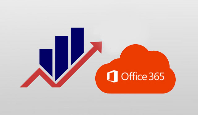 Office 365 Adoption Strategy