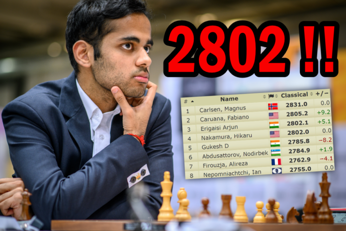 Arjun Erigaisi Joins the 2800 Club: A Historic Milestone for Indian Chess